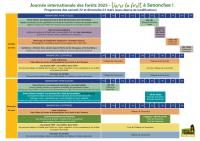 Le programme complet